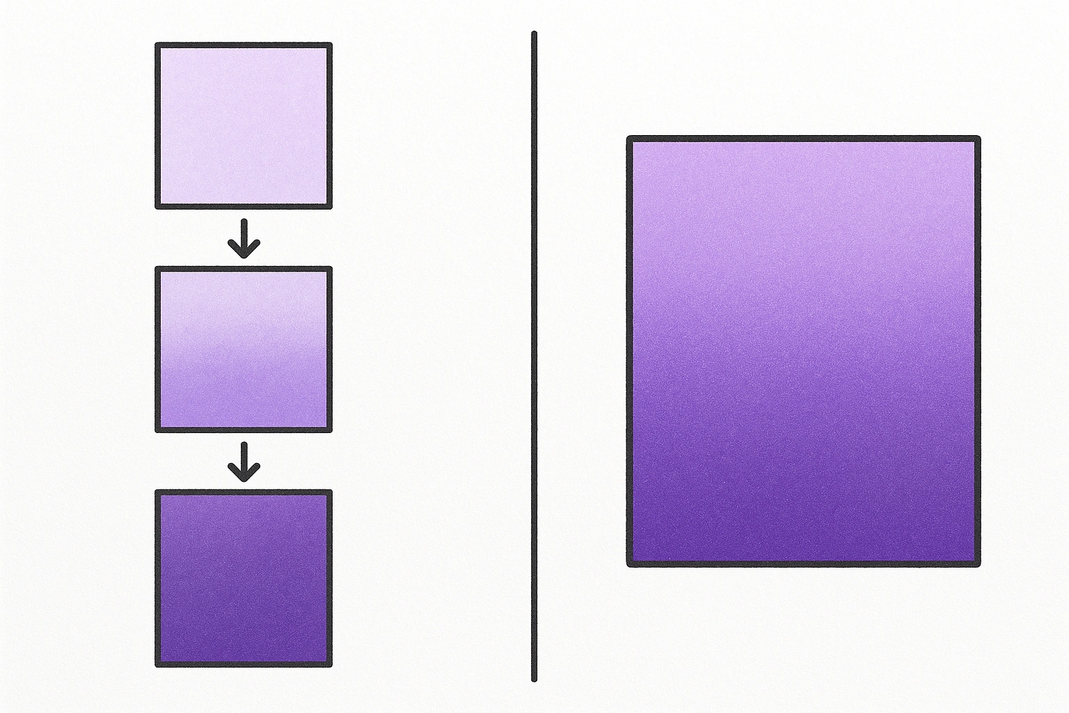 Exemplo de técnica de degradê